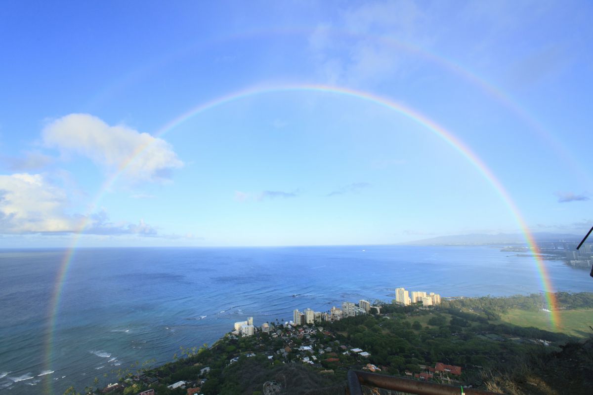 写真提供：ハワイ州観光局