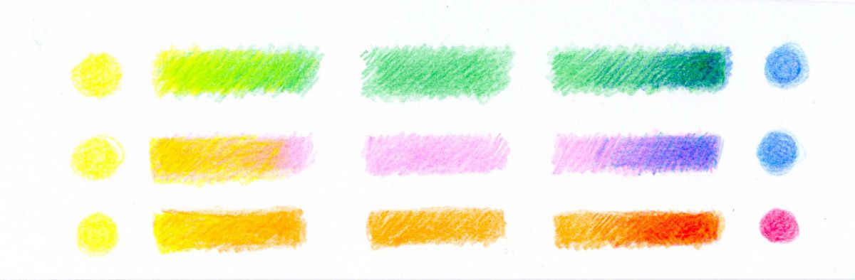 上から、緑に黄色と青、ピンクに黄色と青、オレンジに黄色と赤を重ねた例