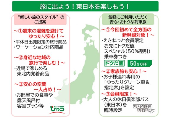 JR東日本「旅に出よう！東日本を楽しもう！」概要