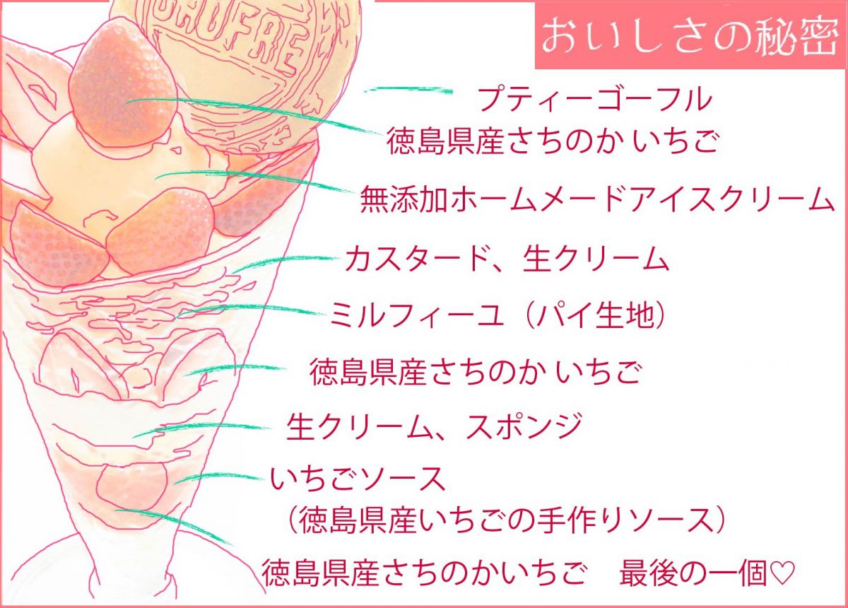 画像提供：大塚国際美術館
