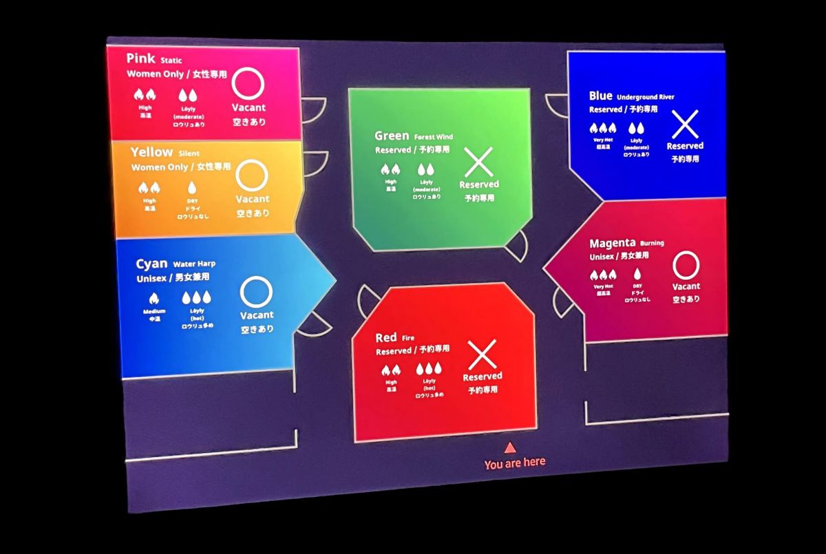 各サウナ室の混雑状況が一目でわかるパネルも設置