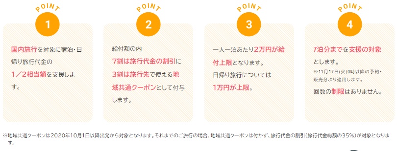 ※7泊分までを支援の対象となりました。11月17日（火）0時以降の予約・販売分より適用します。回数の制限はありません。