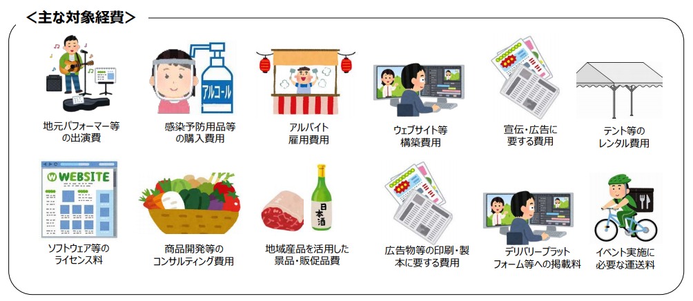 経済産業省「Go To 商店街事業に関するお知らせ」より