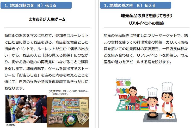 「Go To商店街」事例の一例