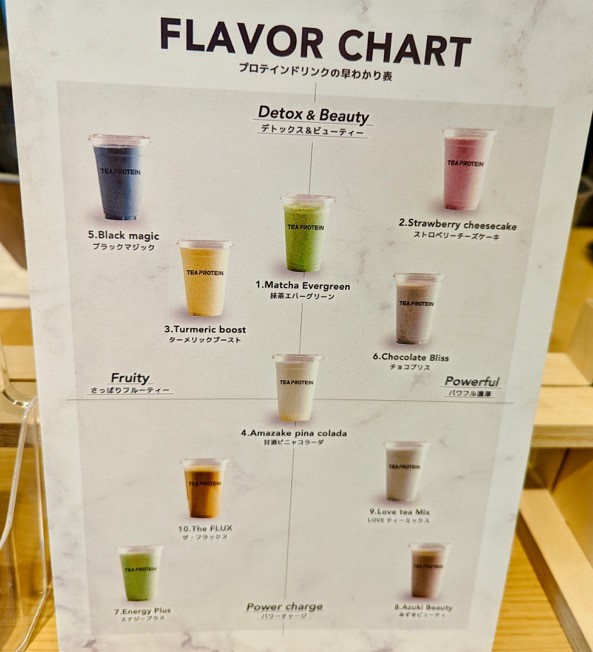 味も栄養素もさまざまなプロテインドリンクが充実