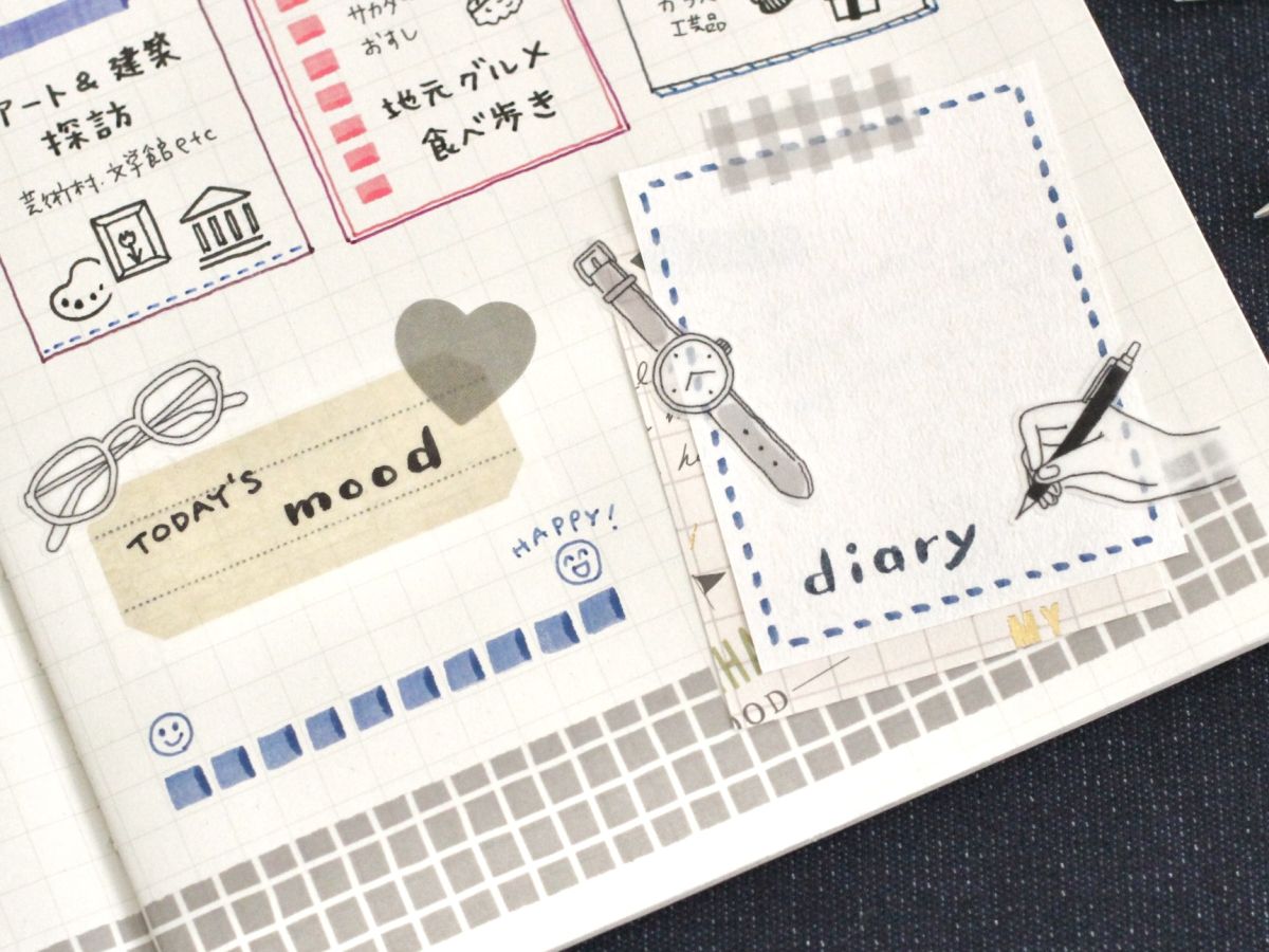 (cap)TODAY’S mood（左）とdiary（右）