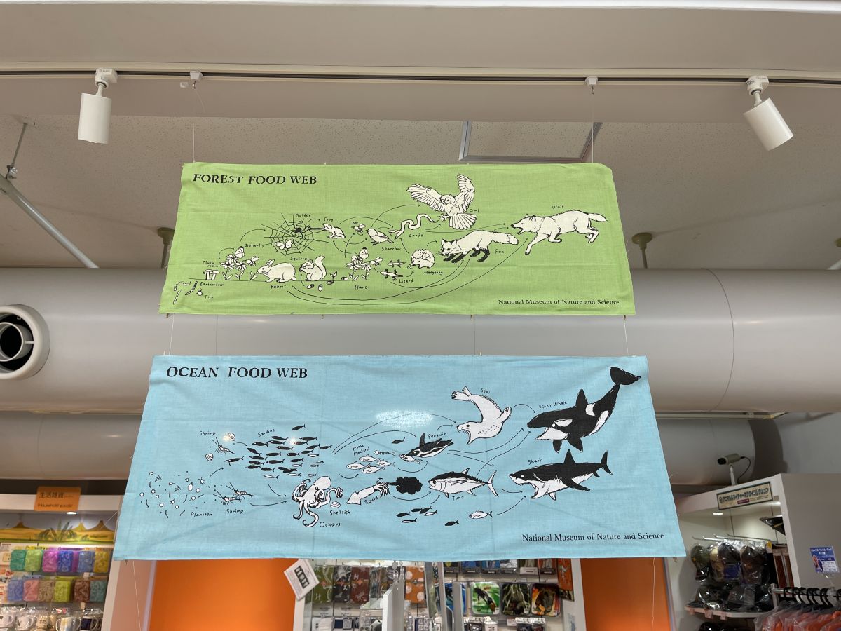 食物連鎖てぬぐい 森（上） 海（下）各1100円