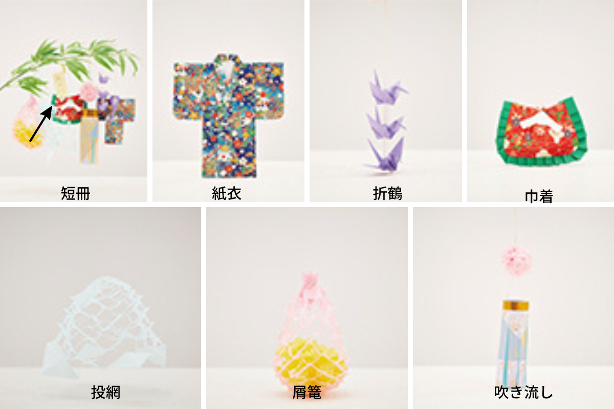 七つ飾りの説明