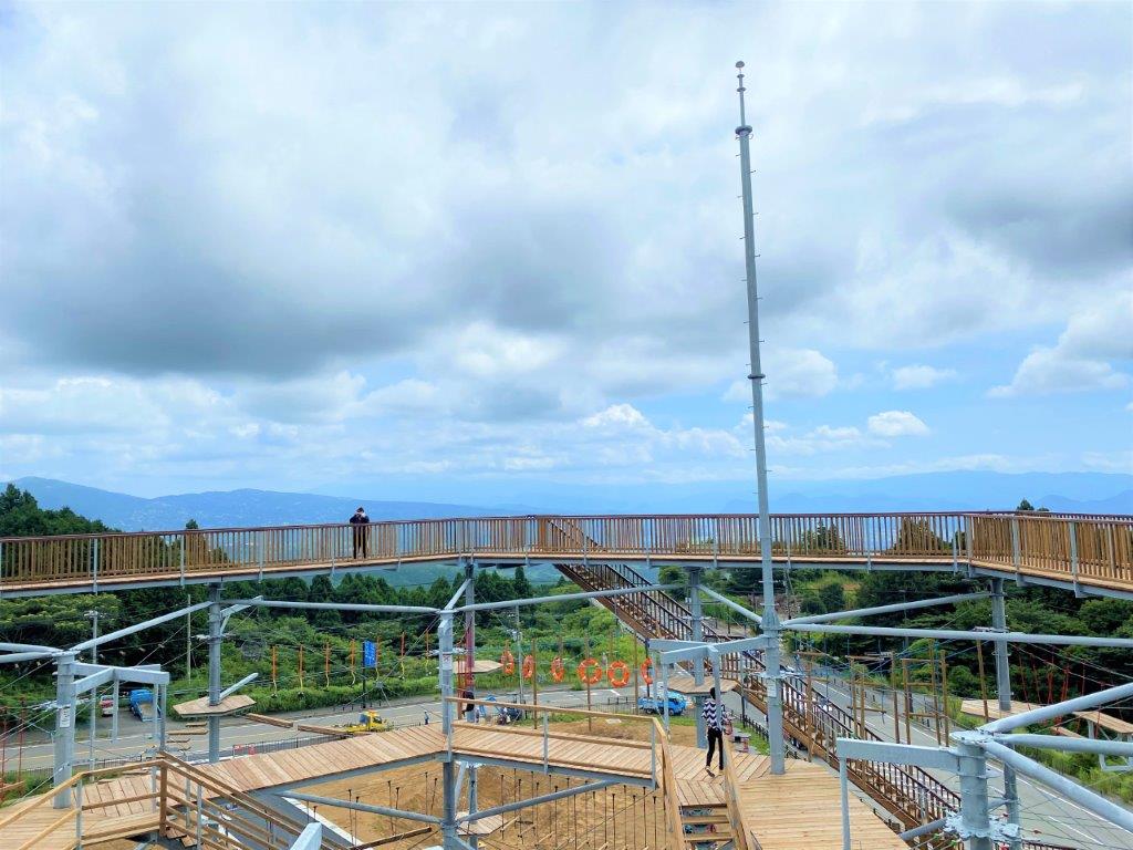 右側にあるのが避雷針