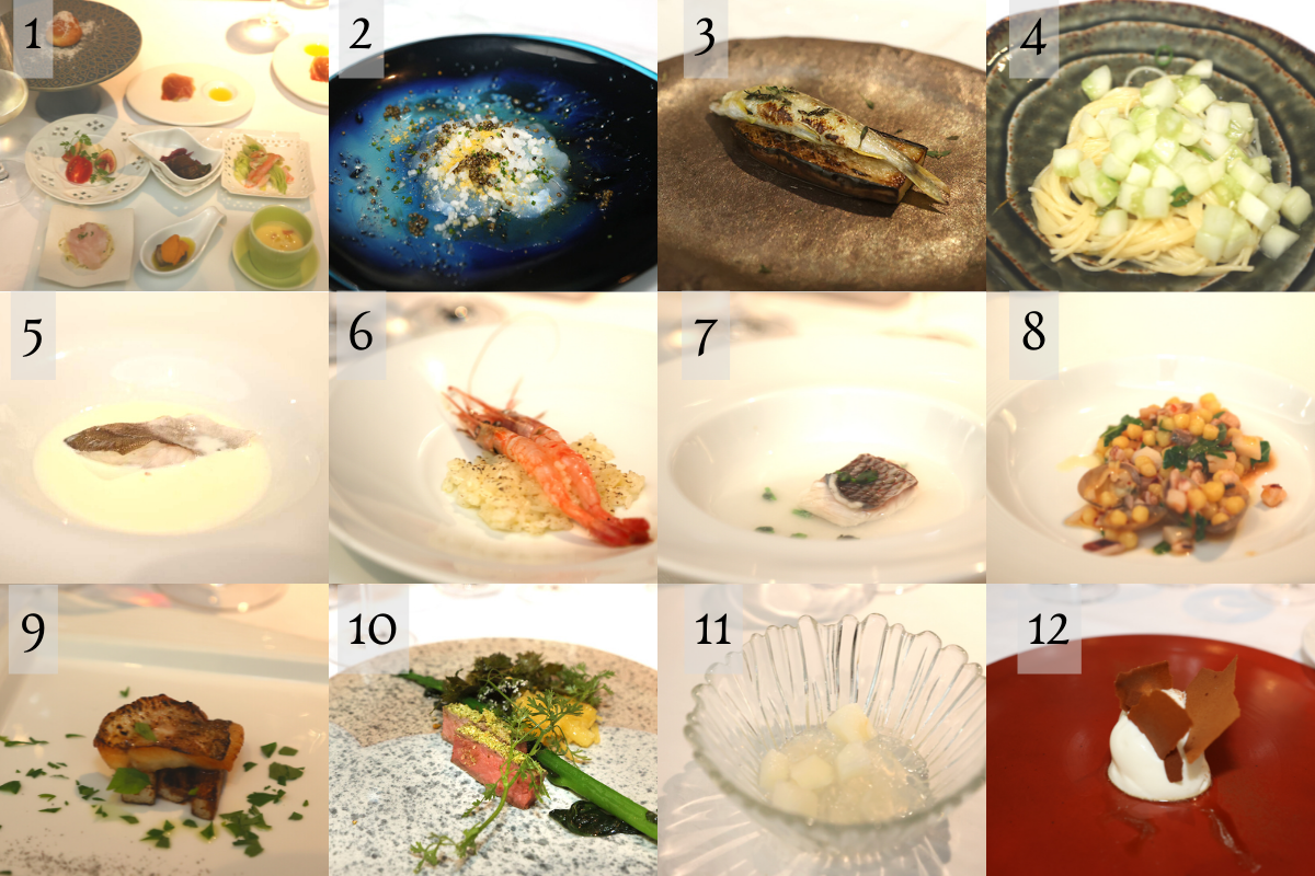 提供されたフルコースの内容