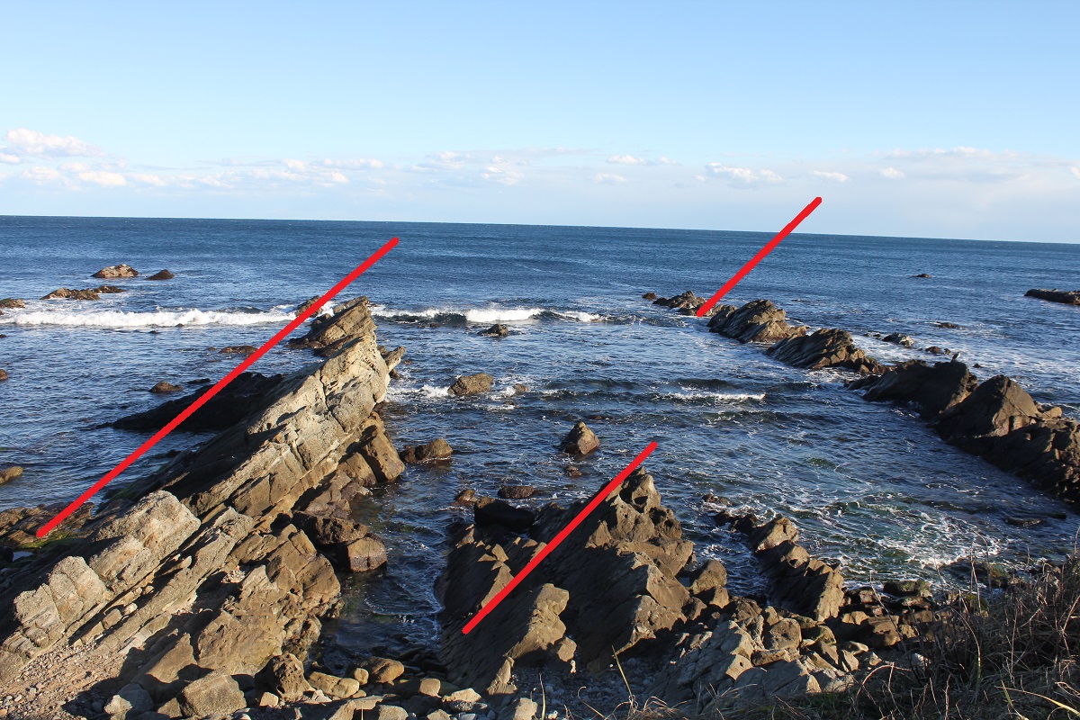 この一帯は、通常は北向きに傾斜した断層なのに