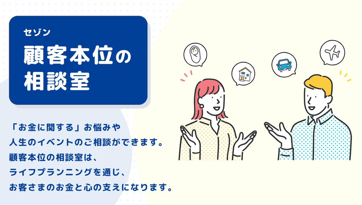 セゾン投信ホームページより　　© Saison Asset Management Co.,Ltd