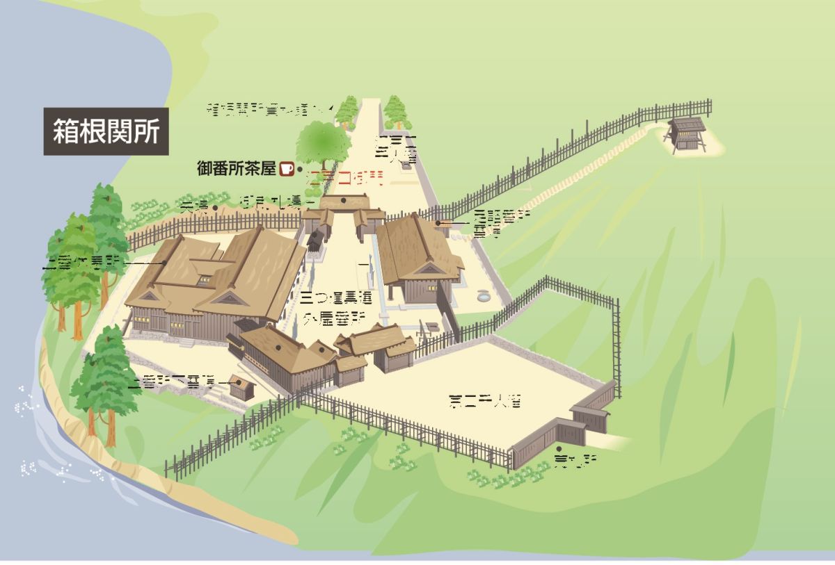 箱根関所