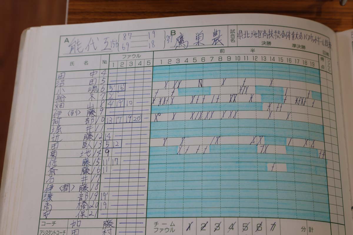 当時のスコアブックには田臥選手の名前や記録が残されている