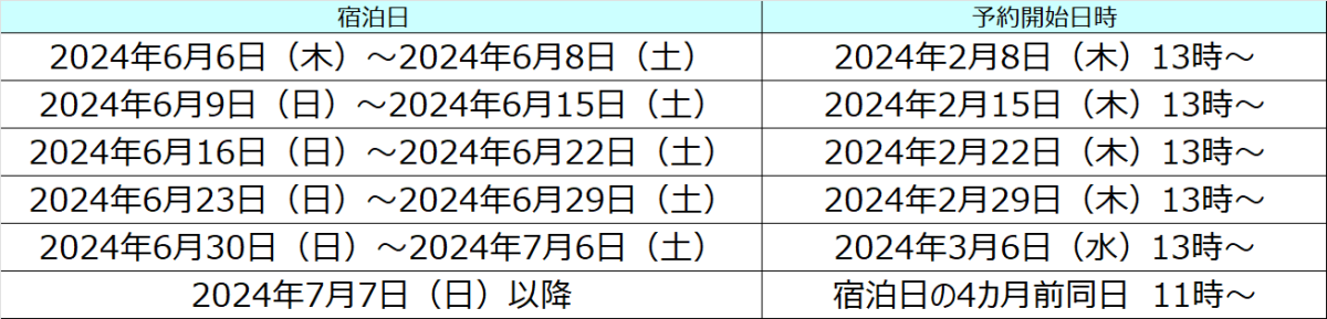 ※上記日程は変更になる可能性があります