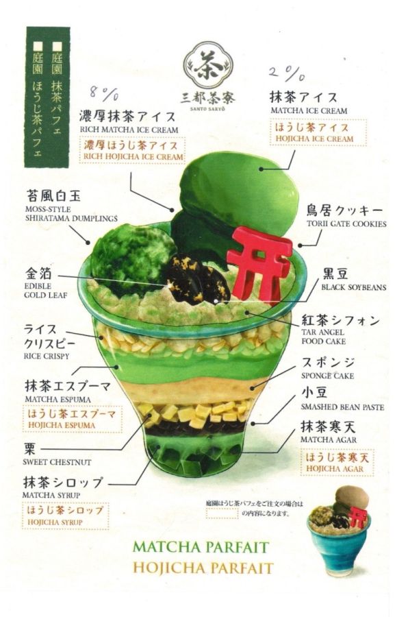 三都茶寮 京都タワーサンド店