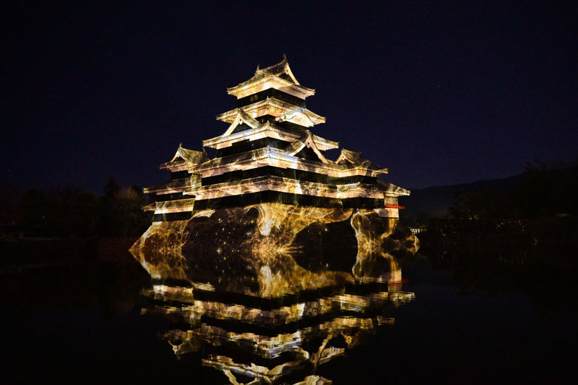 次々と変わっていく映像に釘付け