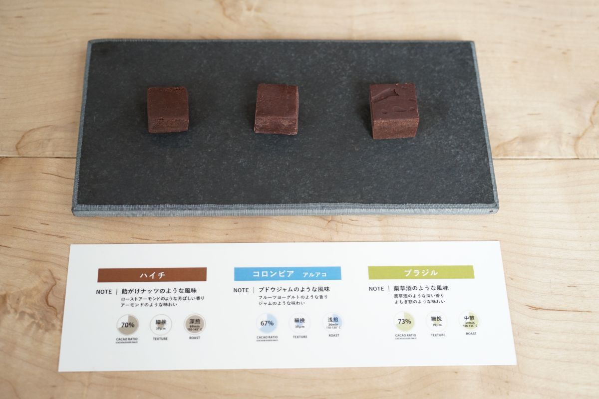 使用しているカカオ豆の産地は、(左から)ハイチ、コロンビア、ブラジル