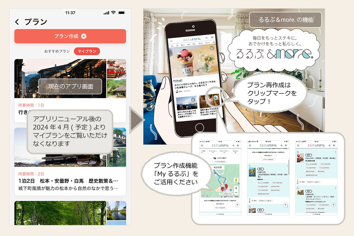 「Myるるぶ」機能の紹介