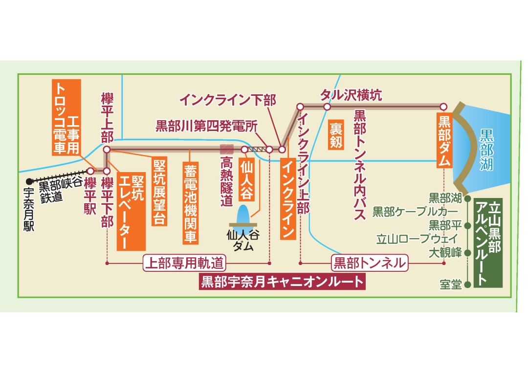 「黒部宇奈月キャニオンルート」に行くには旅行会社のツアーに参加しましょう
