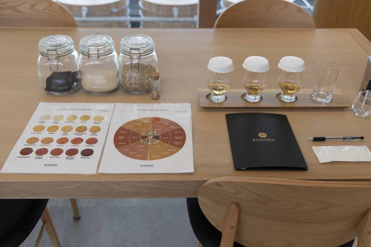 ウイスキーのたしなみ方を知る「Tasting101初級コース」。フレーバーチャートやアロマホイールを活用して3種類のウイスキーの香や味わいを分析