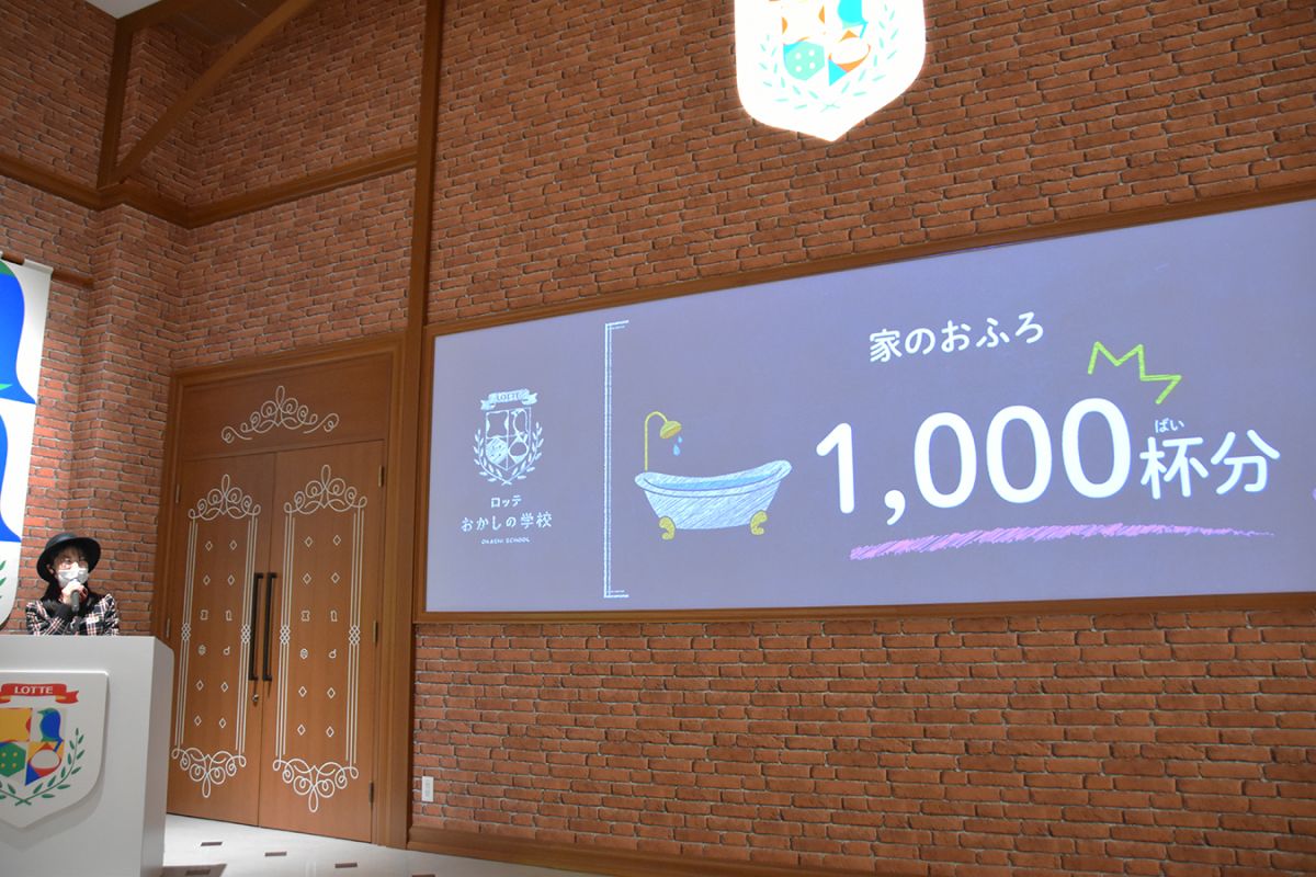 工場1日のチョコレートの生産量約200トンを家のおふろに換算すると…など、いろいろ愉快にわかりやすく説明してくれます