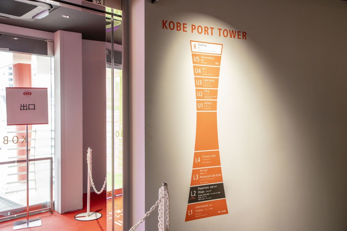 神戸ポートタワー