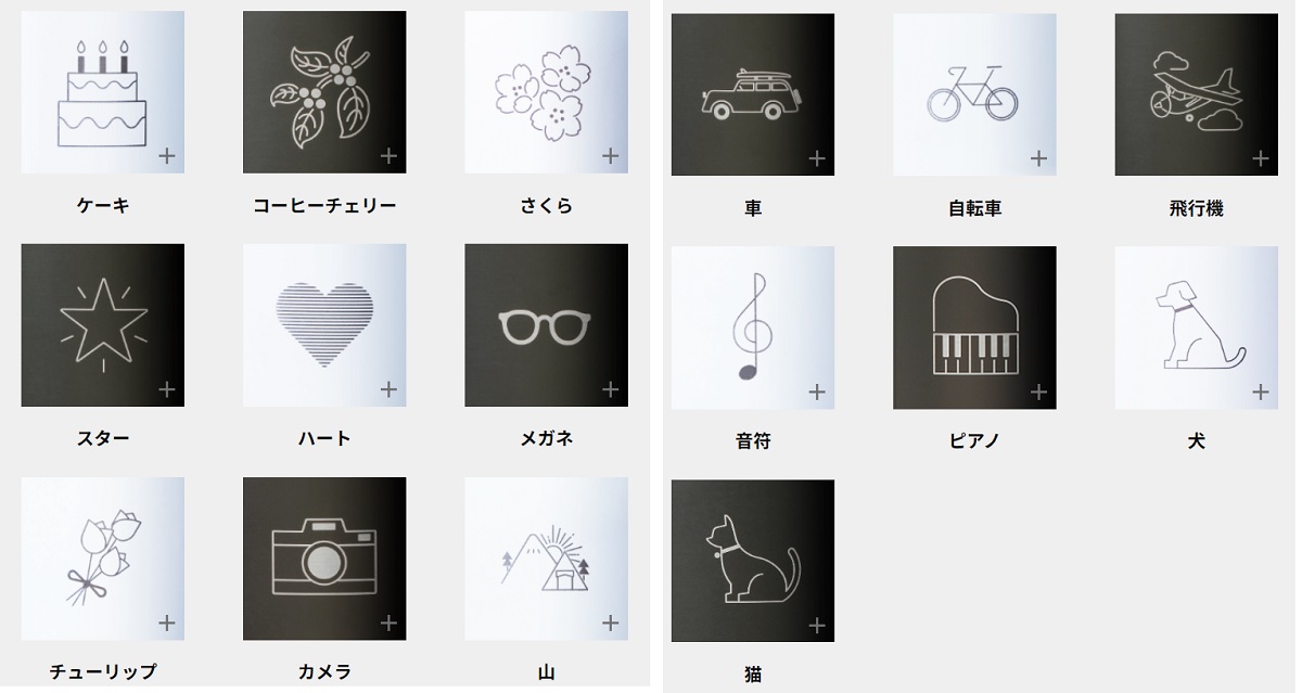 ヒストグラム一覧