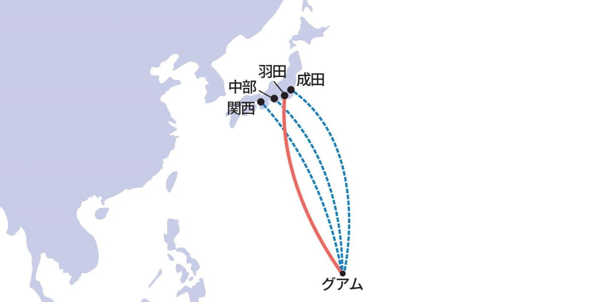 ユナイテッド航空　グアム線　運行図