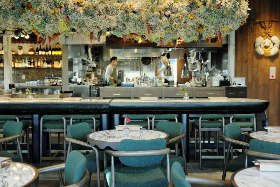 Botanico扇町公園