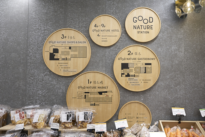 1階「GOOD NATURE MARKET」、2階「GOOD NATURE GASTRONOMY」、3階「GOOD NATURE SHOPS & SALON」、4～9階「GOOD NATURE HOTEL KYOTO」