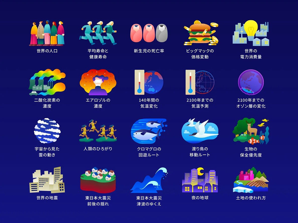 ジオ・スコープで見られるデータ一覧