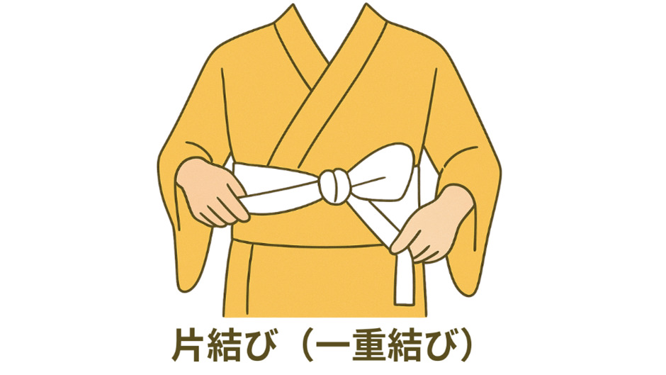 着付けイラスト