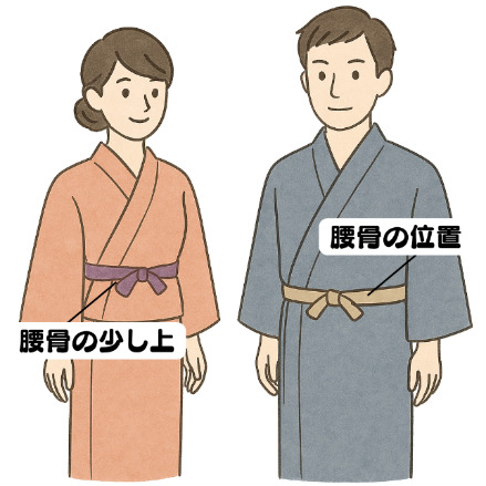 浴衣イラスト(男女）