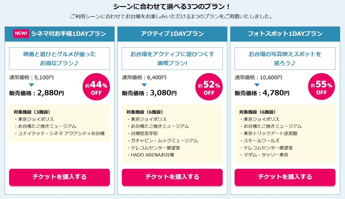 シーン別プラン