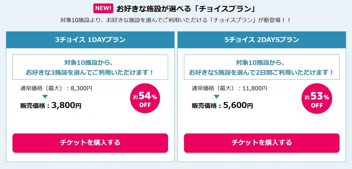 チョイスプラン