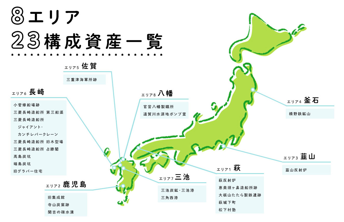 世界遺産「明治日本の産業革命遺産 製鉄・製鋼、造船、石炭産業」マップ