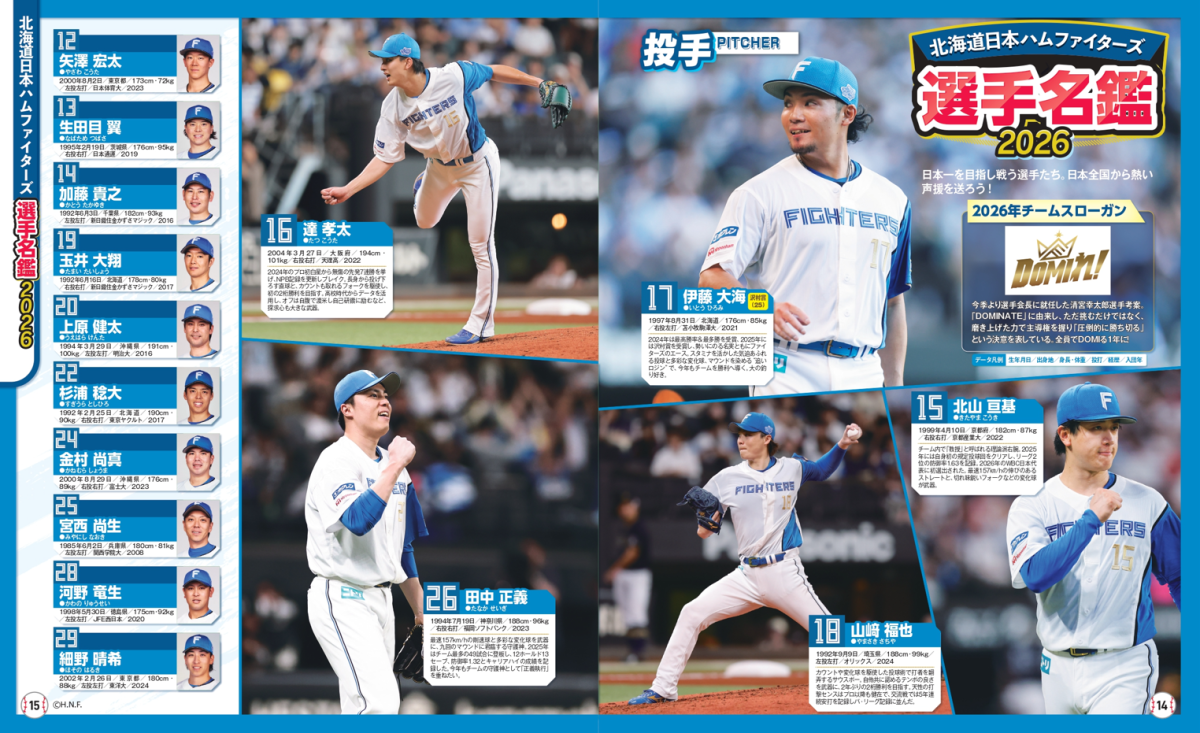 北海道日本ハムファイターズ　選手名鑑2026