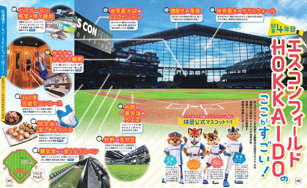 エスコンフィールドHOKKAIDO