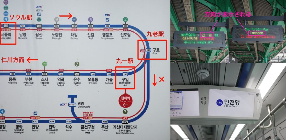 ホームの電光掲示板では写真右上のように、車両内では写真右下のように行き先が表示されるので必ず確認を