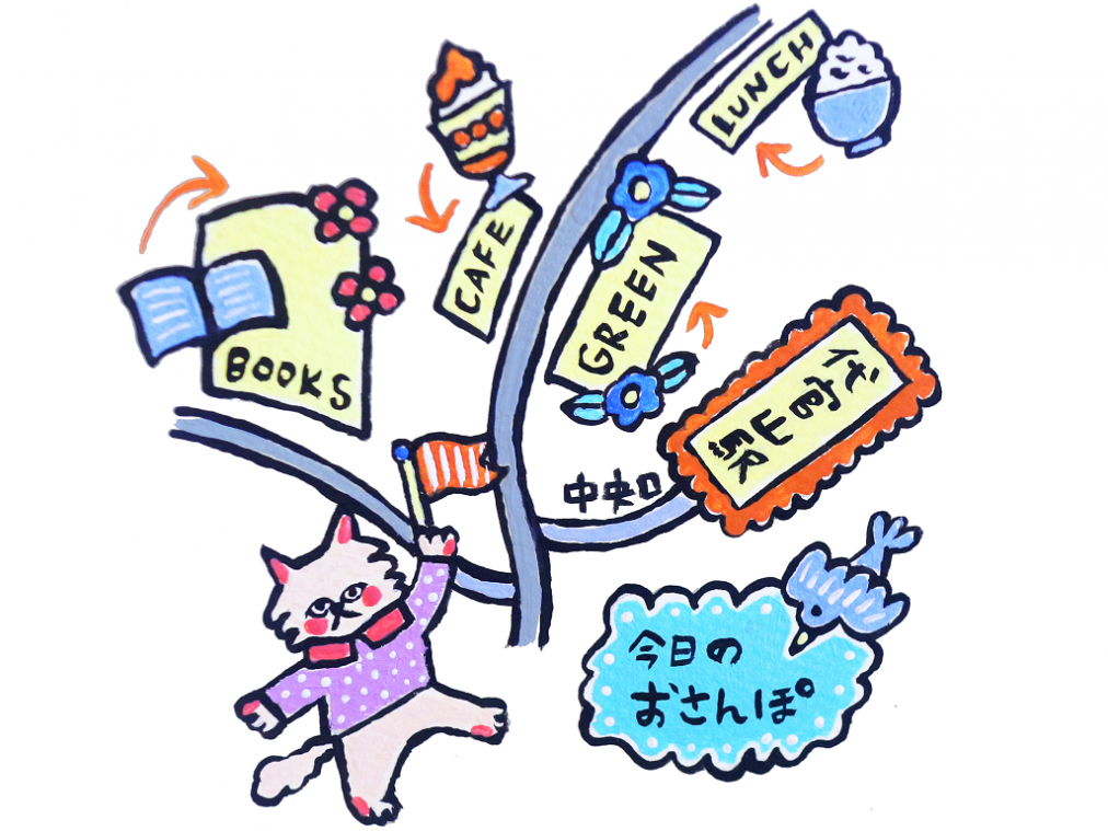 【五島夕夏の駅からのんびりさんぽvol.4】代官山でのびのび大人さんぽの巻