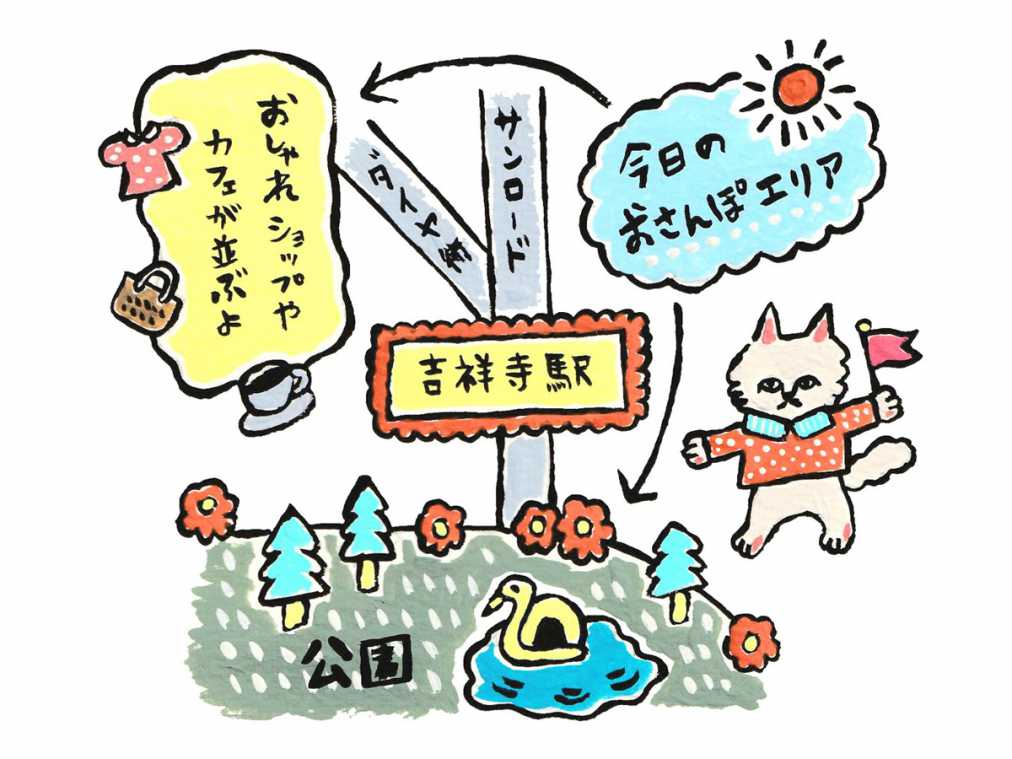 【五島夕夏の駅からのんびりさんぽvol.3】吉祥寺で理想のデートを妄想の巻